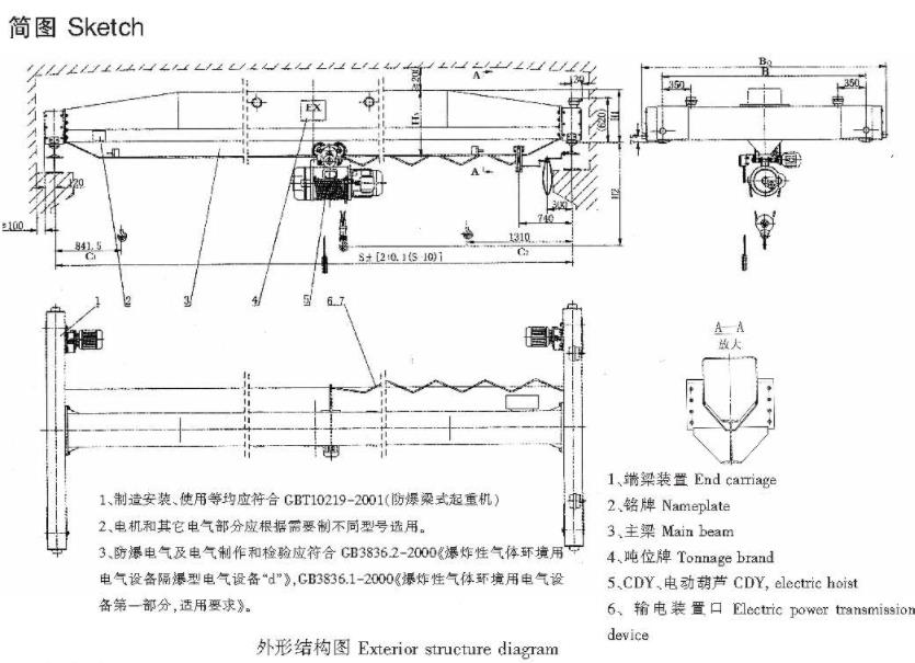  LB型防爆電動單梁起重機