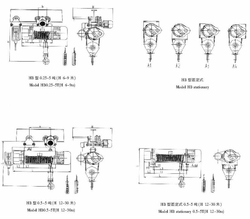 HB型防爆電動葫蘆